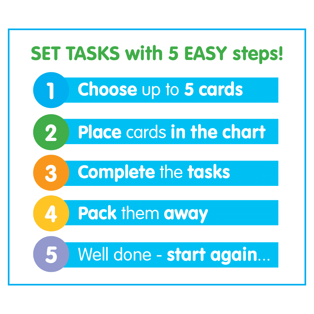 Set task with 5 easy steps